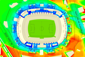 UTCI Thermal Comfort Index Plot