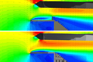 Vertical Sections of Wind Velocity
