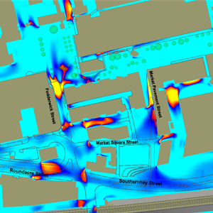 Time Exceedance Plot